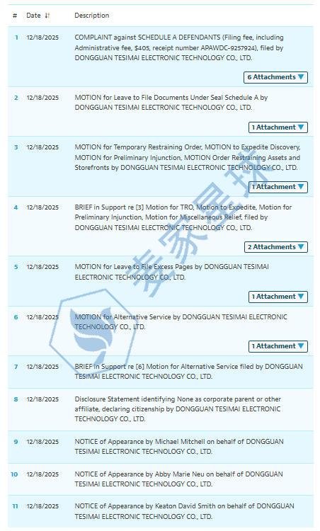 flying orb ip litigation 2025-cv-01975