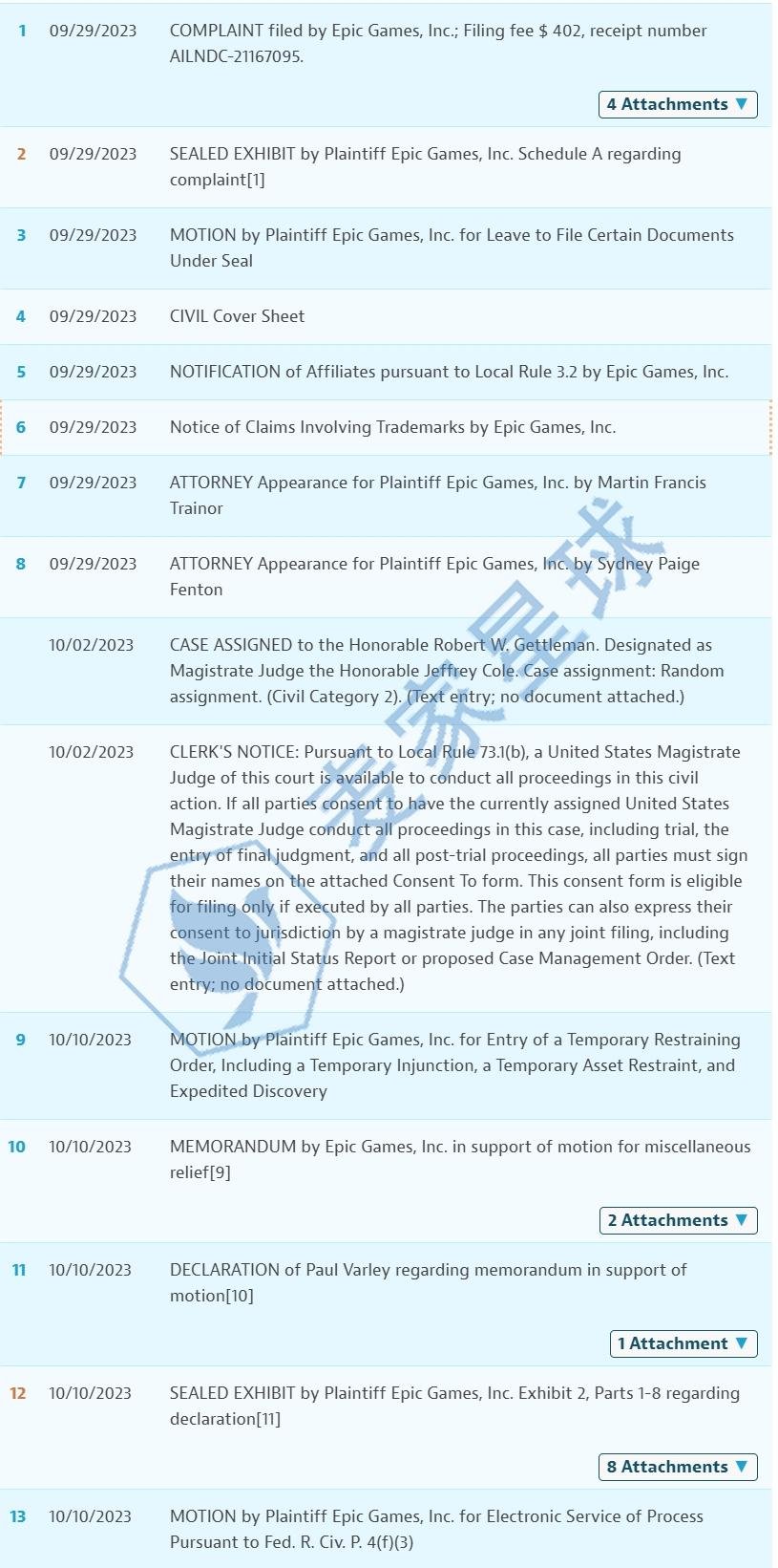 fortnite lawsuit 2023