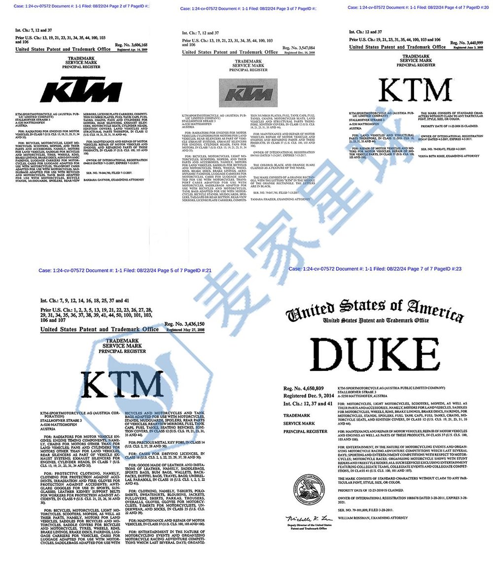 ktm_trademarks