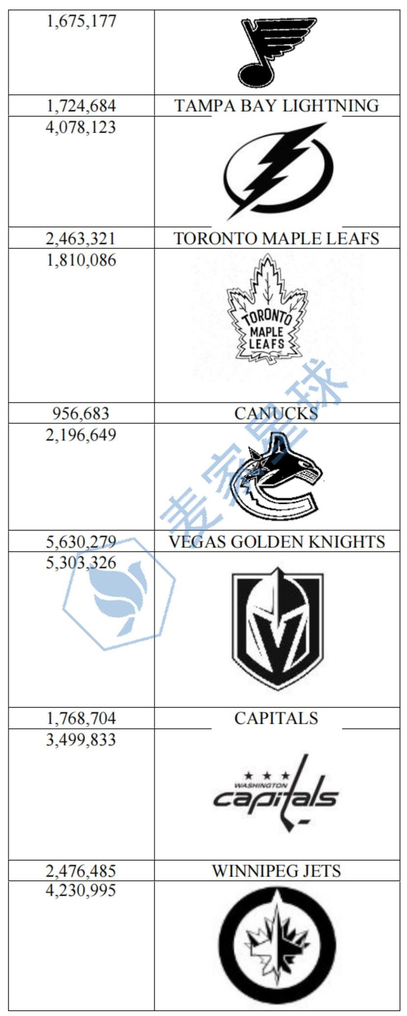 nhl trademarks_005