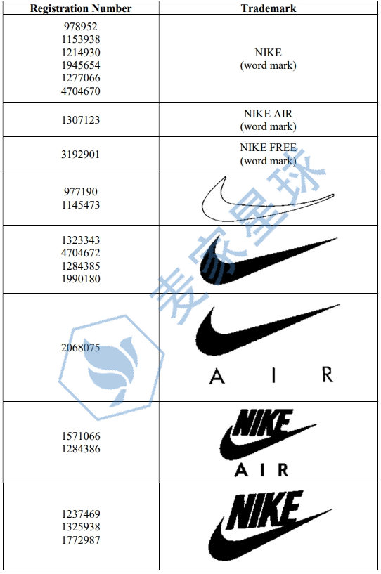 nike trademark 1