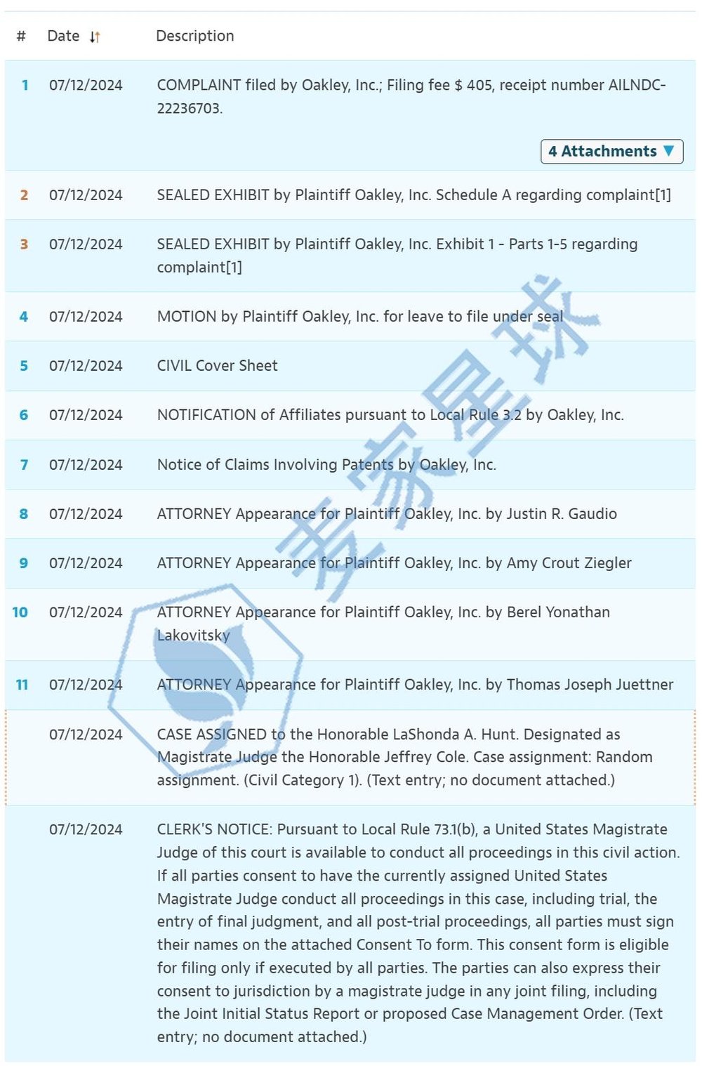 oakley patent lawsuit