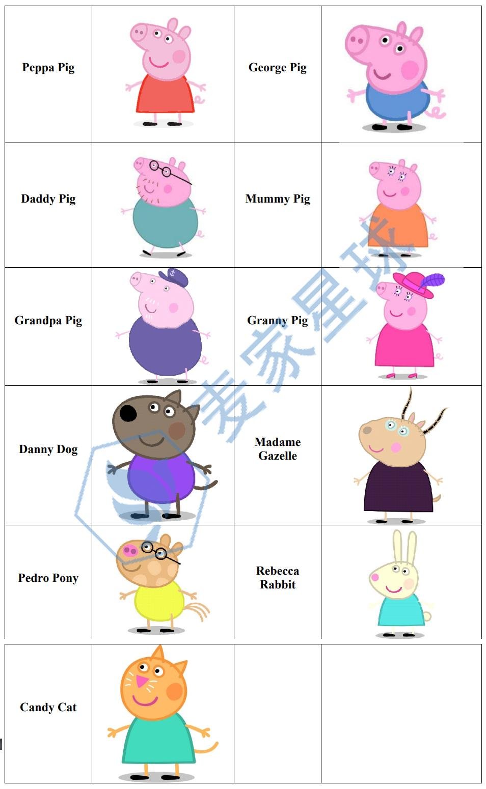 peppa pig and pj mask trademarks
