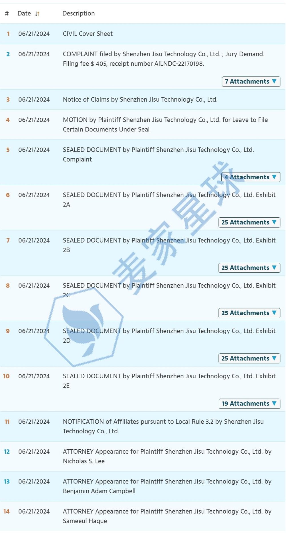 portable fan product infringement case