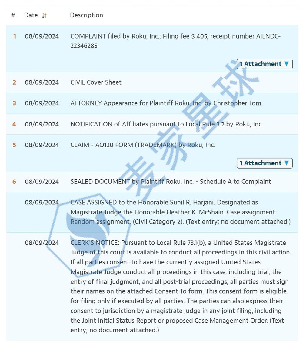 roku 2024 lawsuit