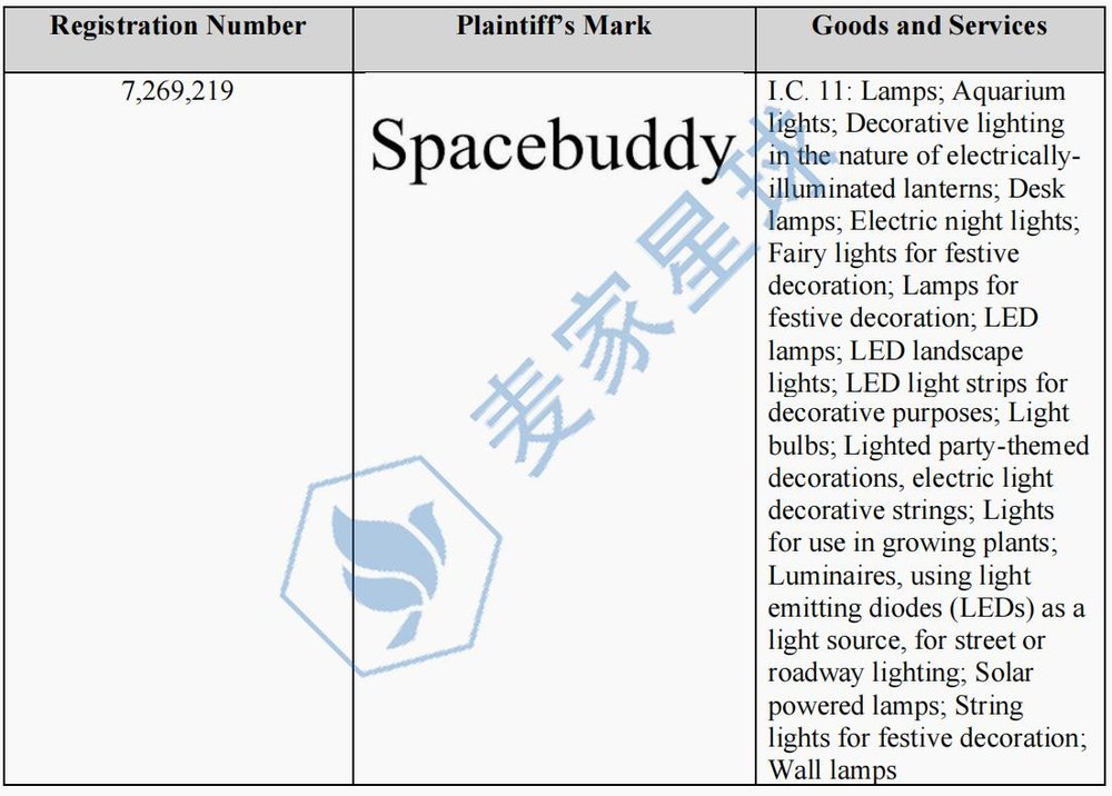 sapcebuddy