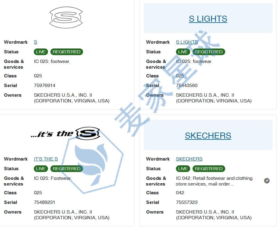 skechers trademark 1