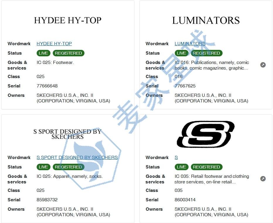 skechers trademark 2