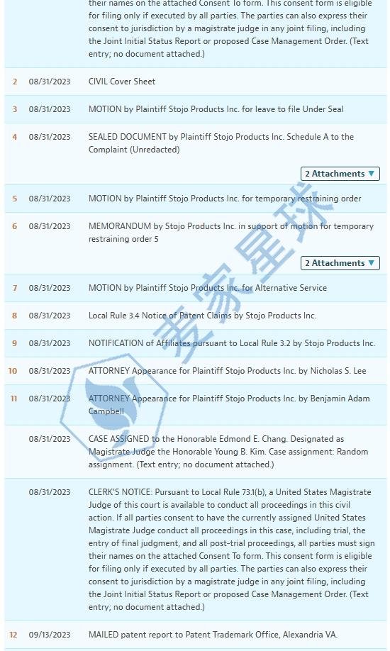 stojo collapsible travel cup patent lawsuit