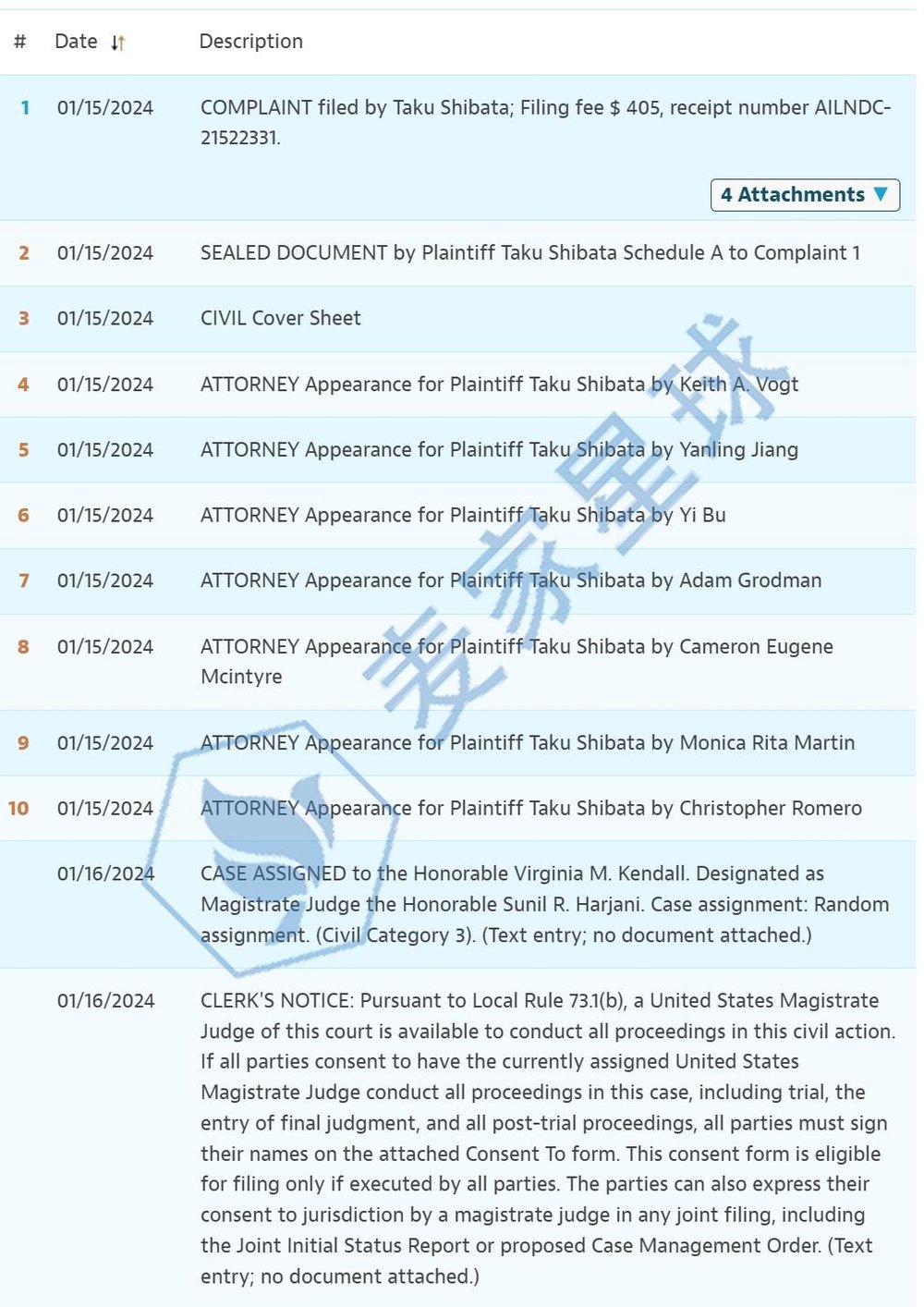 taku shibata copyright infringing case