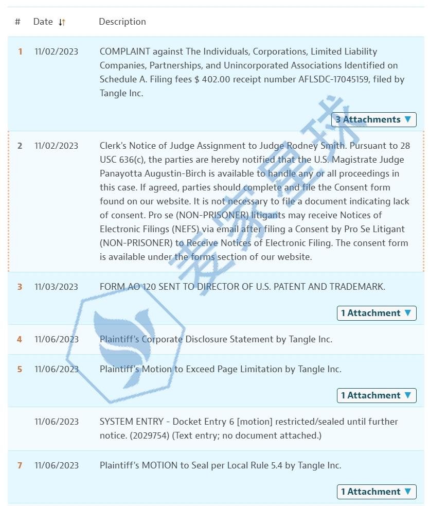 tangle trademark infringing lawsuit