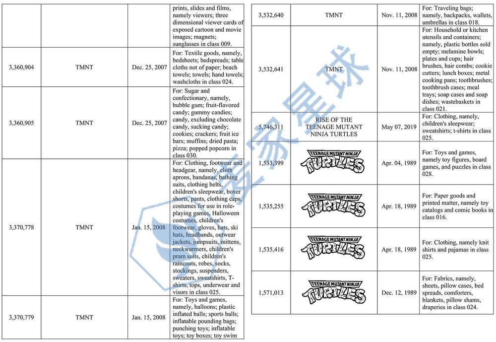 tmnt dora garfield blue's clues_003
