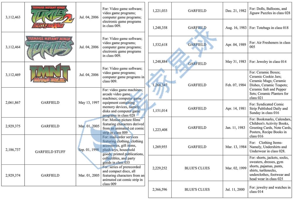 tmnt dora garfield blue's clues_004