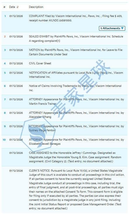 tmnt dora garfield blue's clues 2026-cv-00318