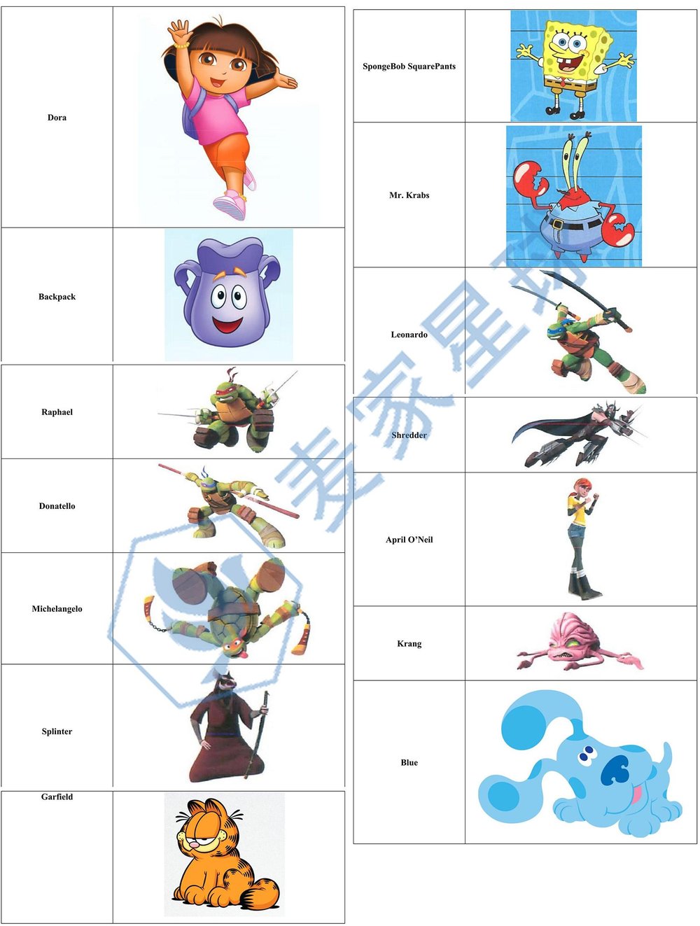 tmnt dora garfield blue's clues_copyrights