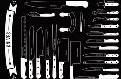 types of knives cover
