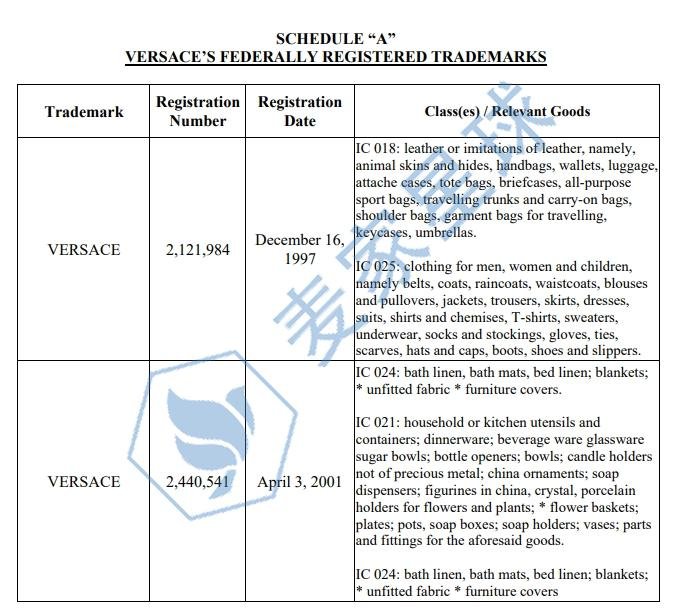 versace trademark 1