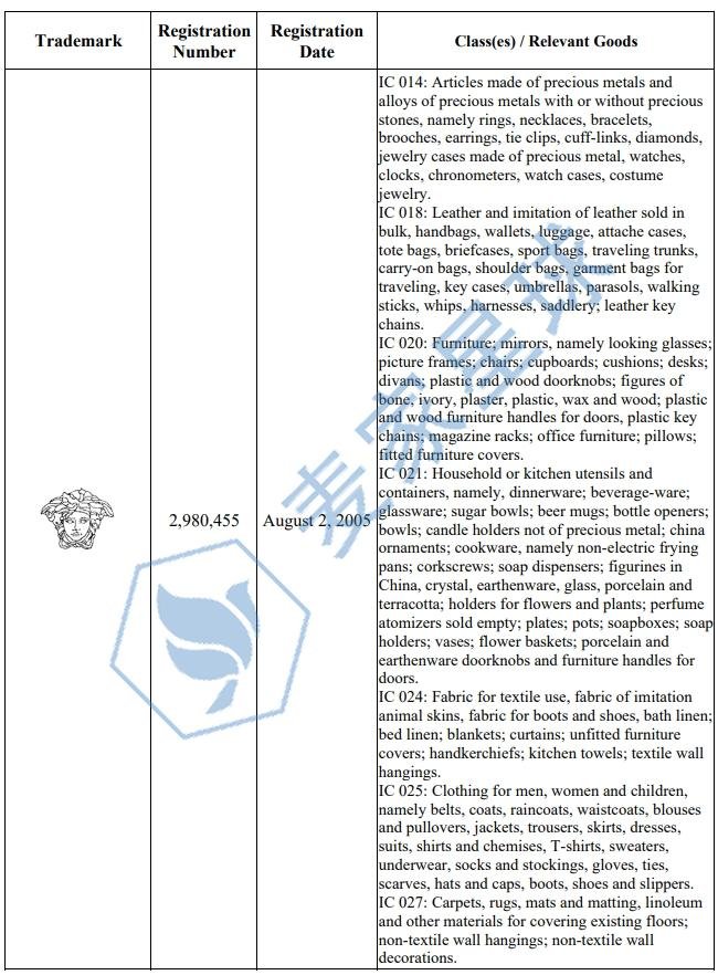 versace trademark 2